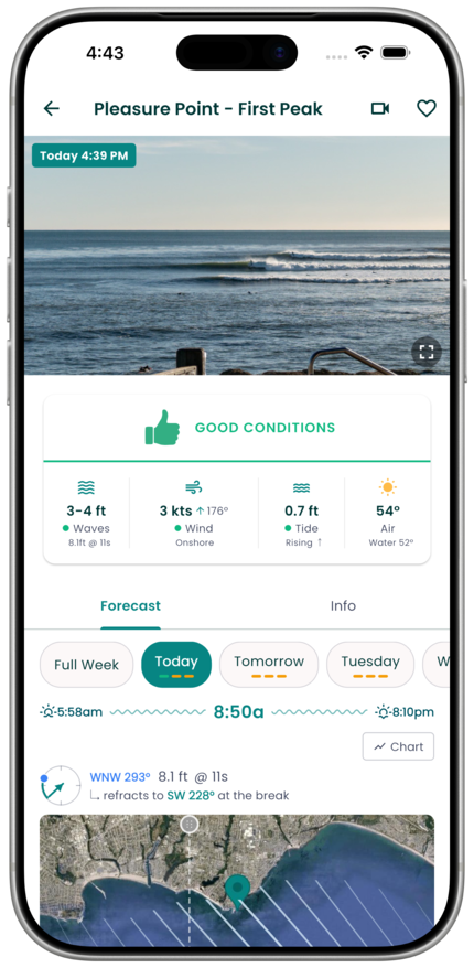 ONDA spot detail — surf stream, Good Conditions, and the day's forecast